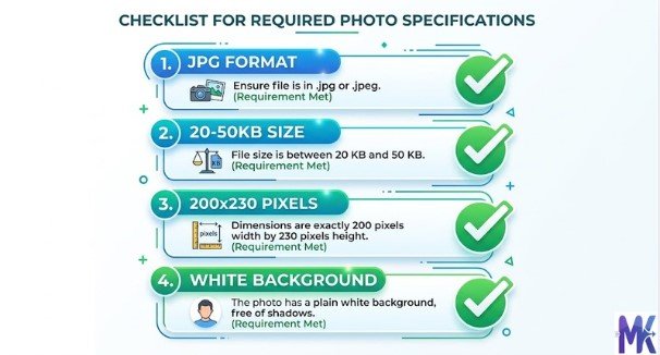 image size checklist indian government websites