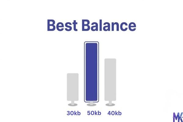 40KB image size comparison illustration