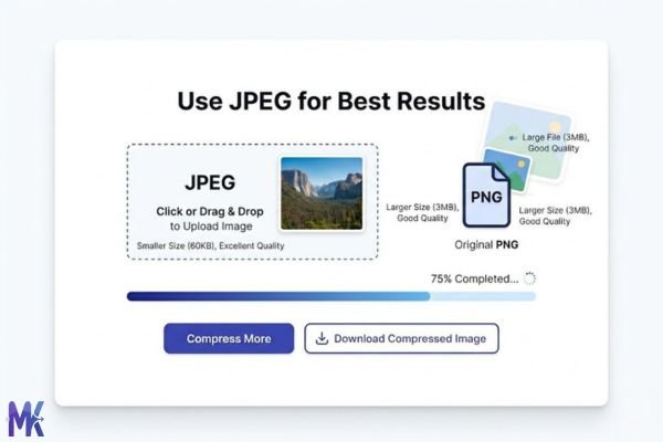JPEG vs PNG compression difference for small file size images